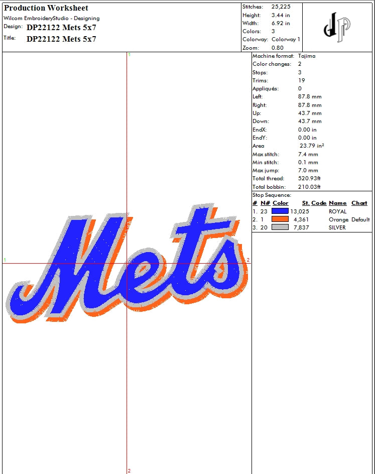 New York Mets Bundle