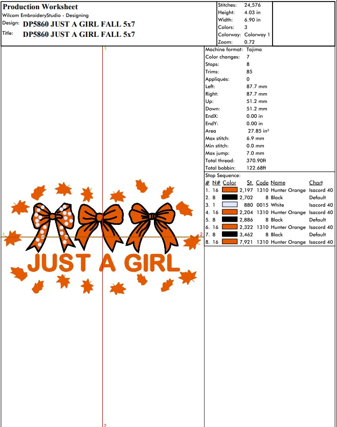 Just A Girl Fall