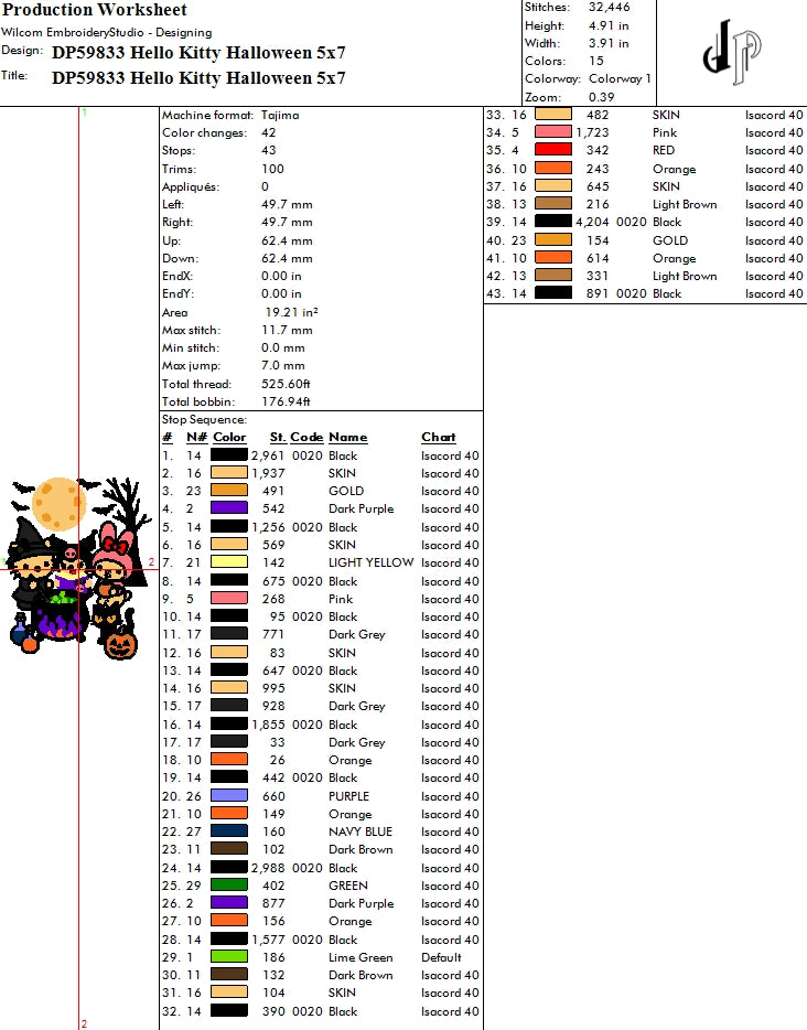 Hello Kitty Halloween