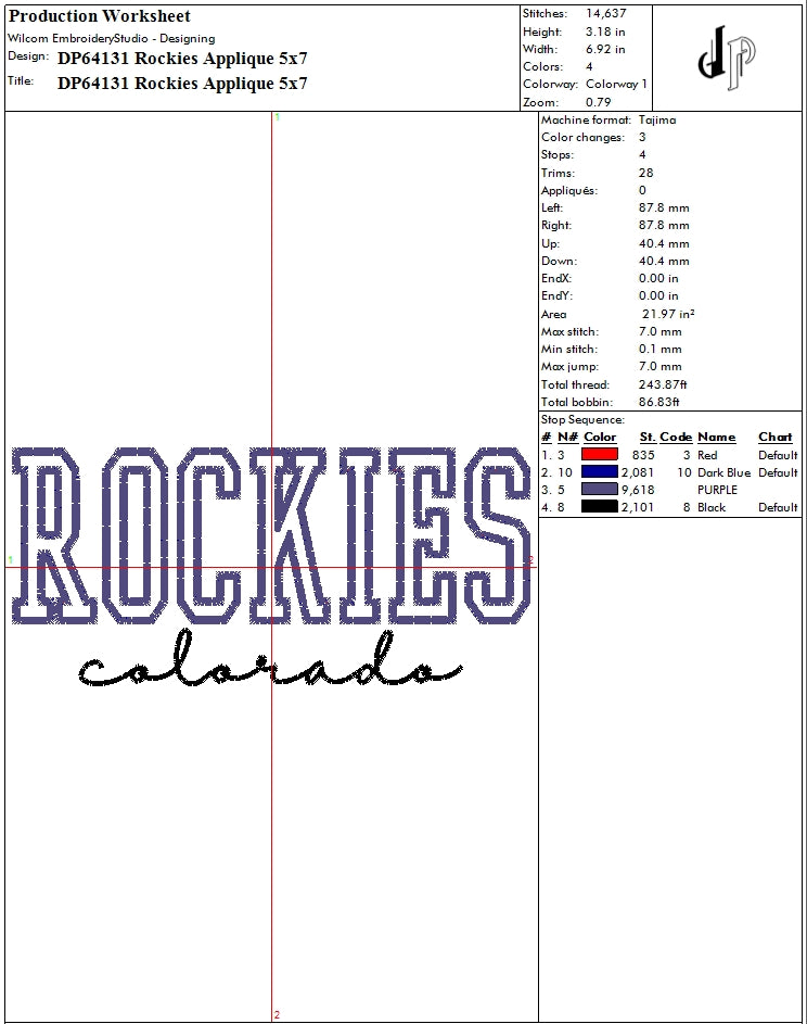 Rockies Bundle