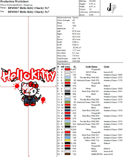 Hello Kitty Chucky