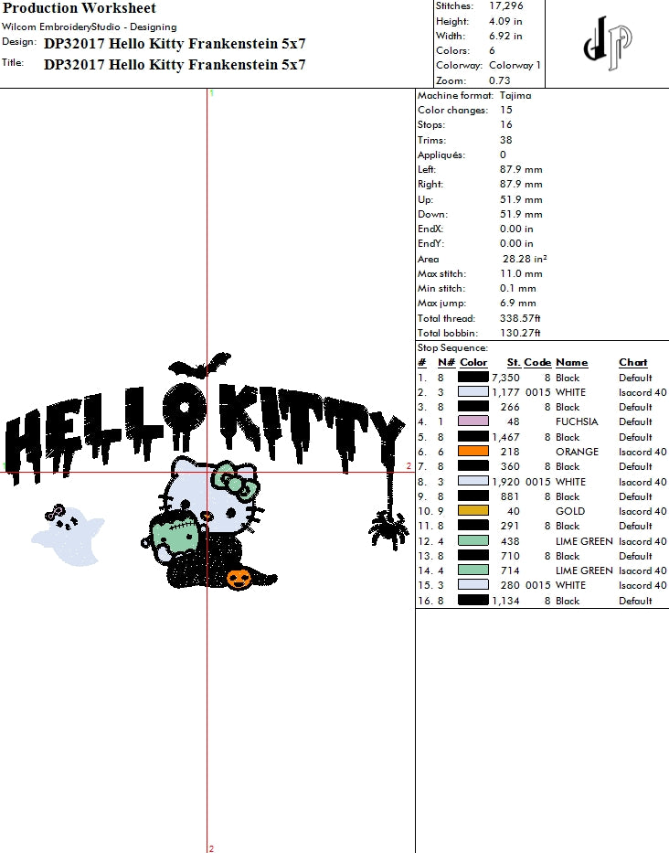 Hello Kitty Frankenstein
