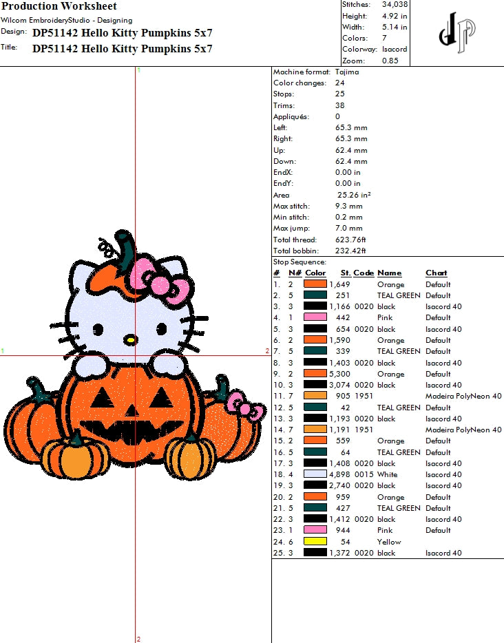 Hello Kitty Pumpkins