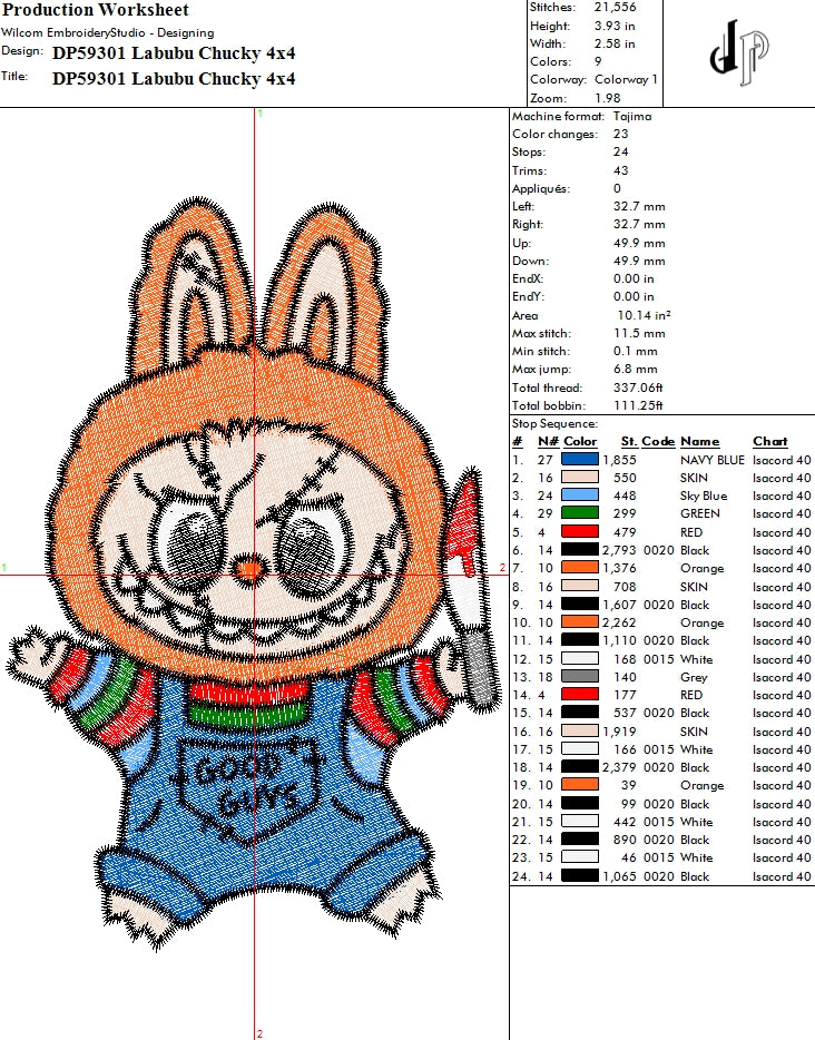 Labubu Chucky