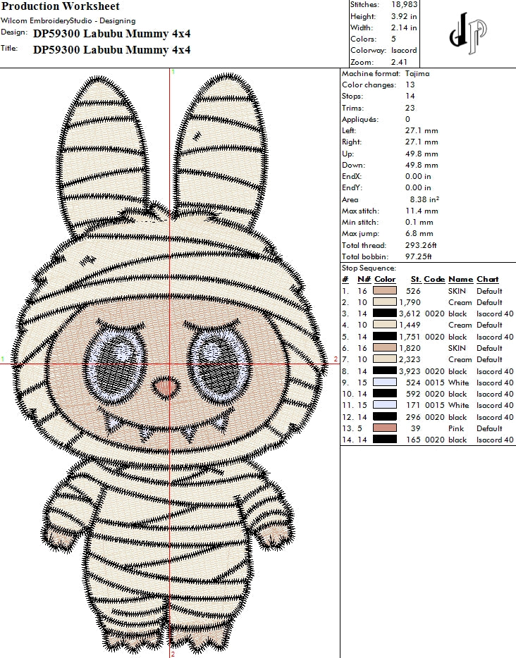 Labubu Mummy