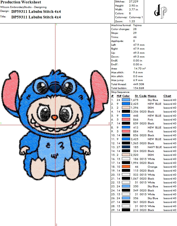 Labubu Stitch