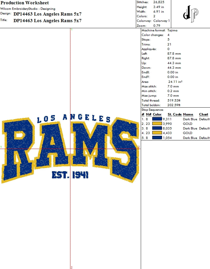 Los Angeles Rams