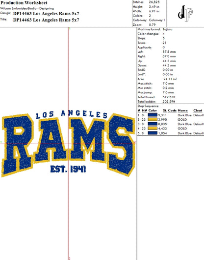 Los Angeles Rams