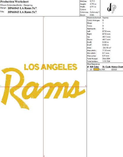 Los Angeles Rams