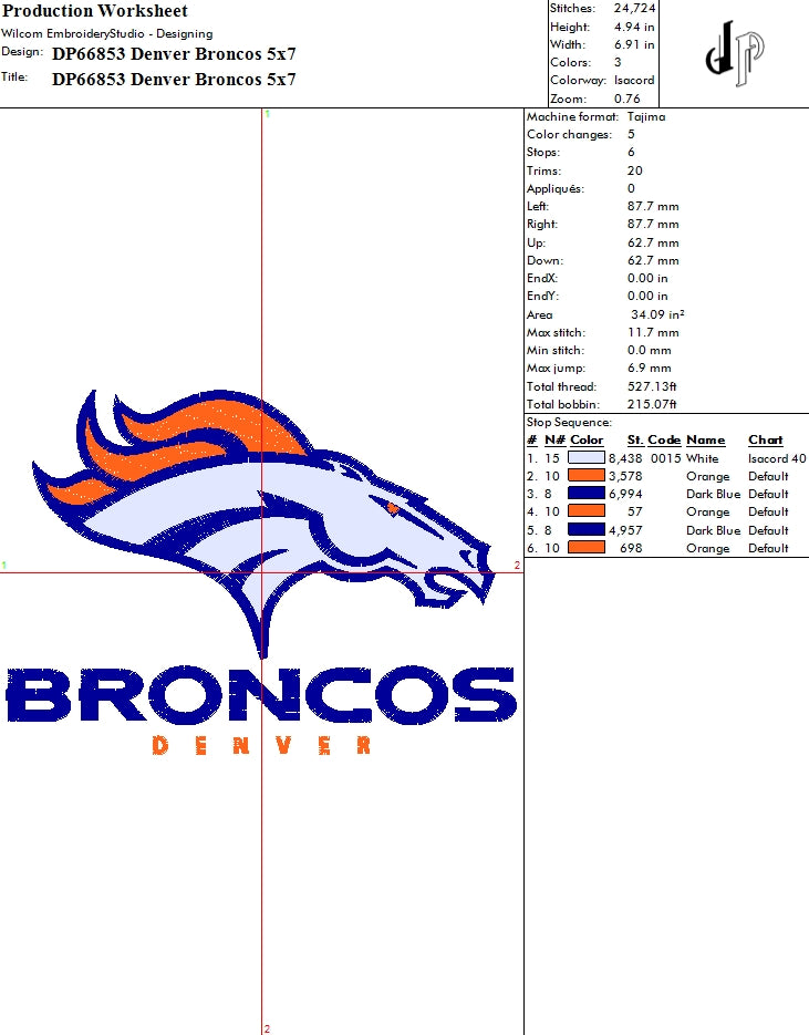 Denver Broncos