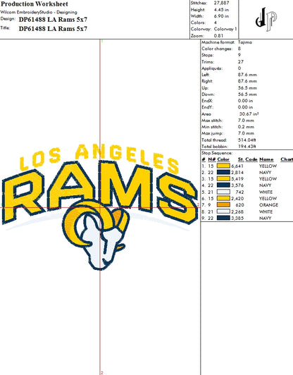 Los Angeles Rams