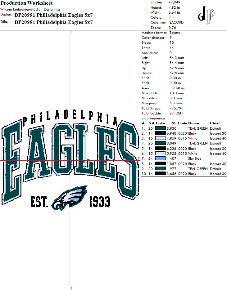 Philadelphia Eagles