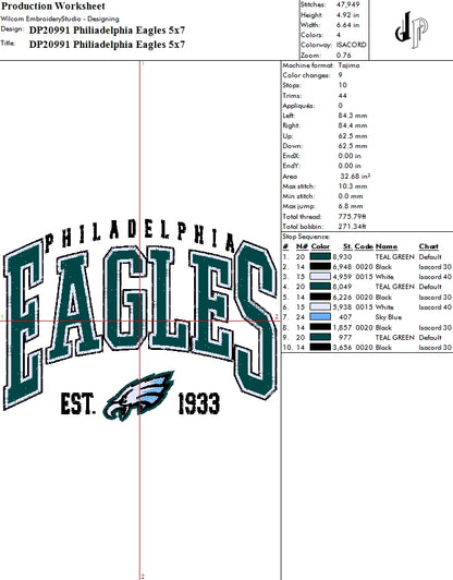 Philadelphia Eagles