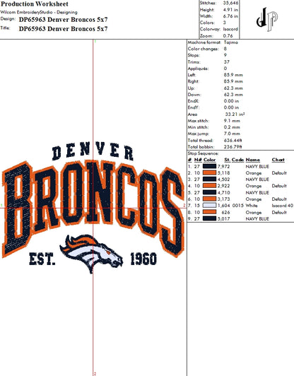 Denver Broncos