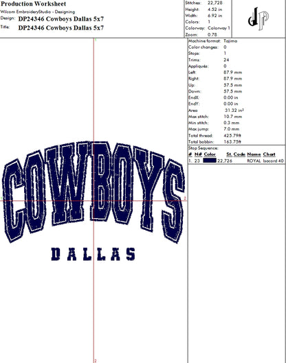 Cowboys Dallas