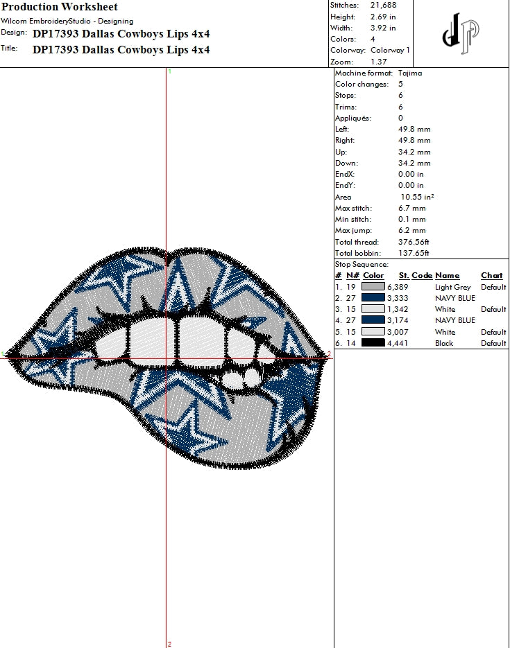 Dallas Cowboys Lips