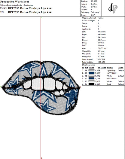 Dallas Cowboys Lips