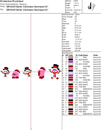 Kirby Christmas Snowman