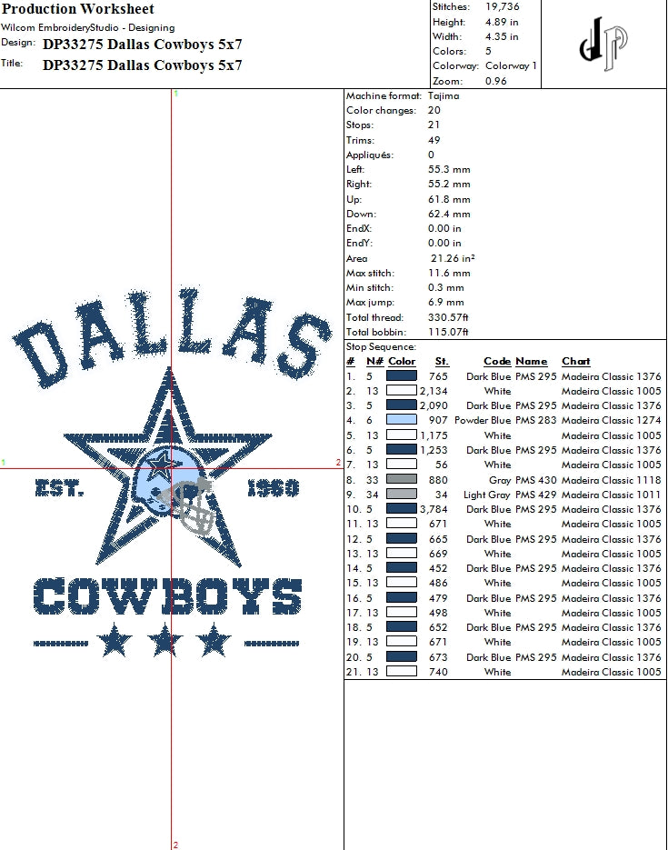 Dallas Cowboys