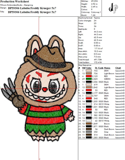 Labubu Freddy Krueger