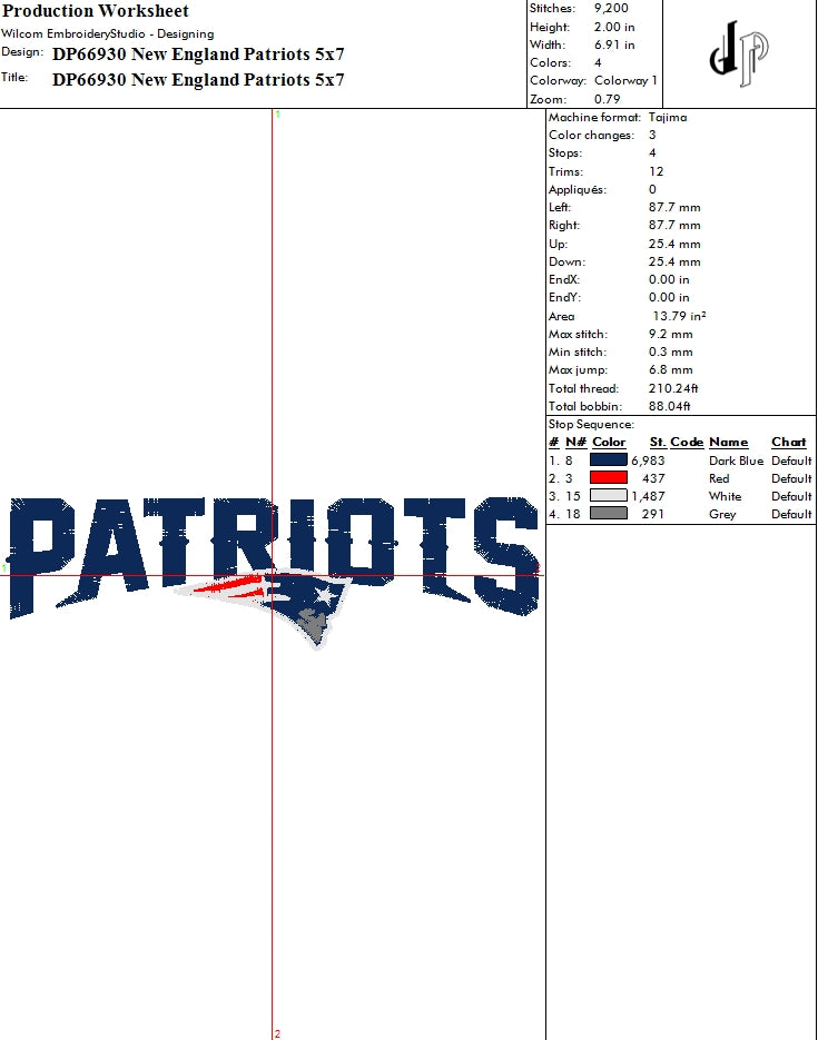 New England Patriots