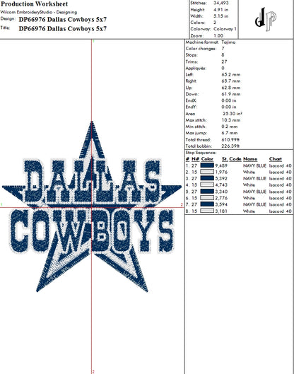 Dallas Cowboys