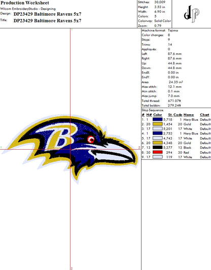 Baltimore Ravens
