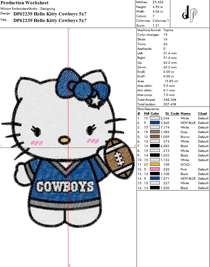 Hello Kitty Cowboys