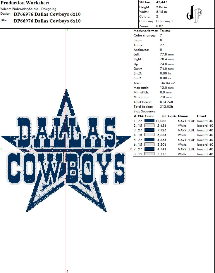 Dallas Cowboys