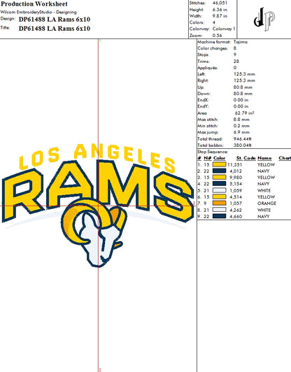 Los Angeles Rams