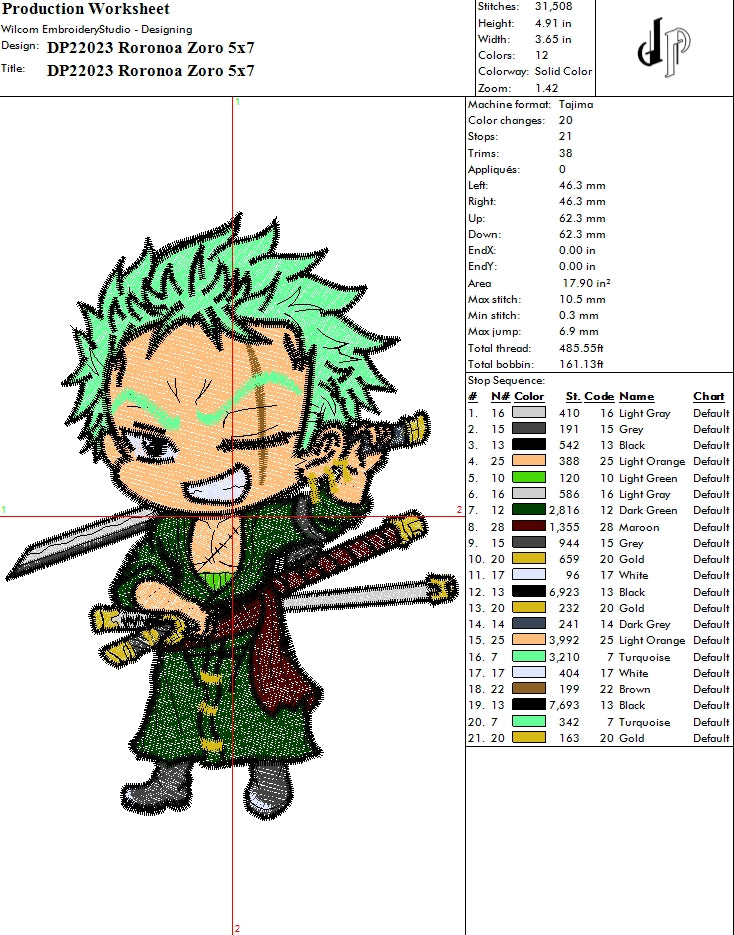 Roronoa Zoro