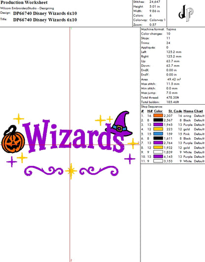 Disney Wizards