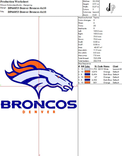 Denver Broncos