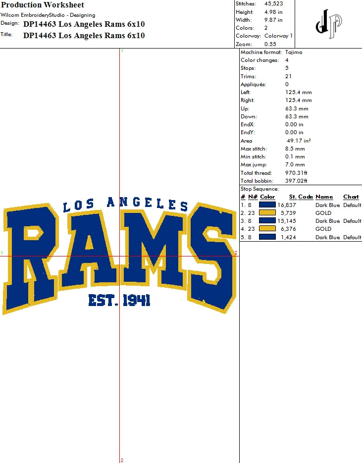 Los Angeles Rams