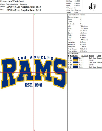 Los Angeles Rams