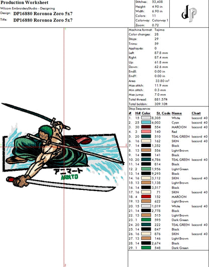 Roronoa Zoro