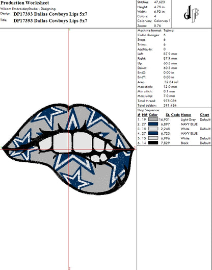 Dallas Cowboys Lips