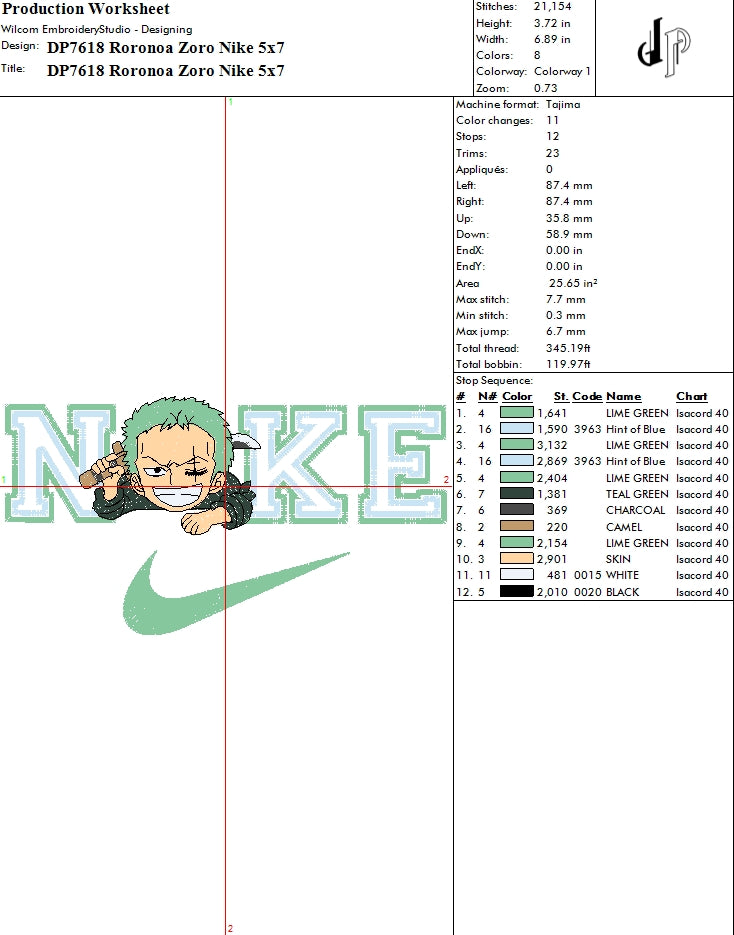 Roronoa Zoro Nike
