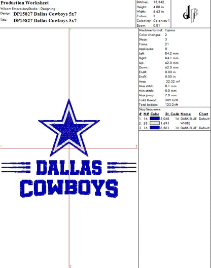 Dallas Cowboys