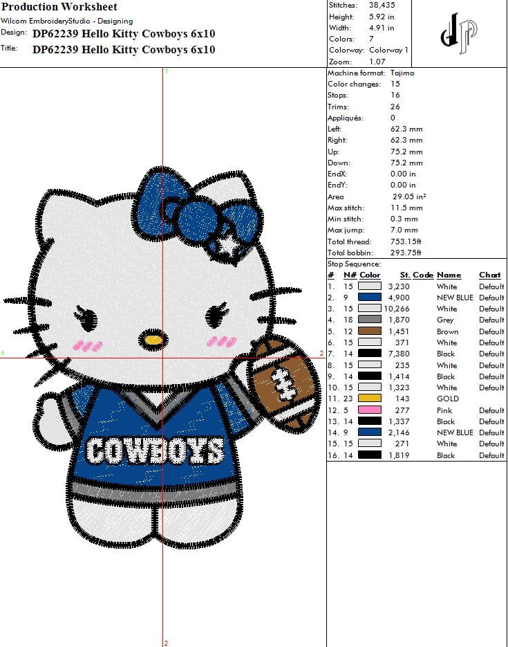 Hello Kitty Cowboys
