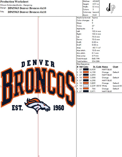 Denver Broncos