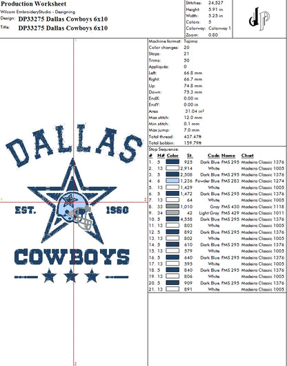 Dallas Cowboys