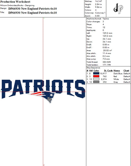 New England Patriots