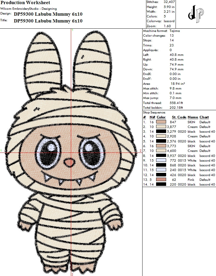 Labubu Mummy