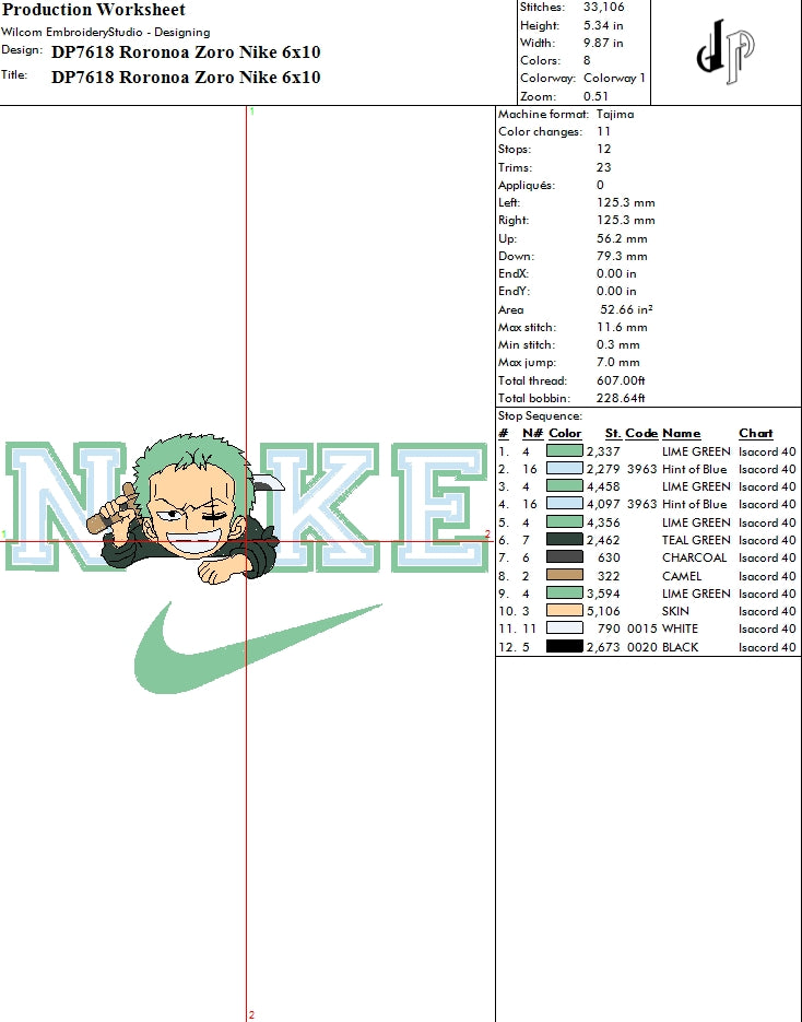 Roronoa Zoro Nike