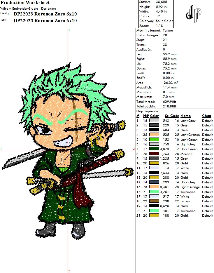 Roronoa Zoro