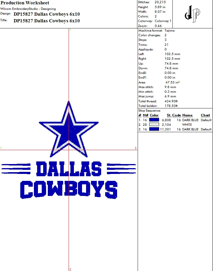 Dallas Cowboys
