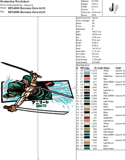 Roronoa Zoro