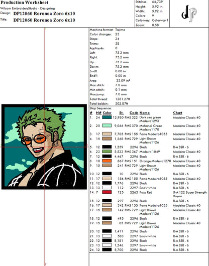 Roronoa Zoro
