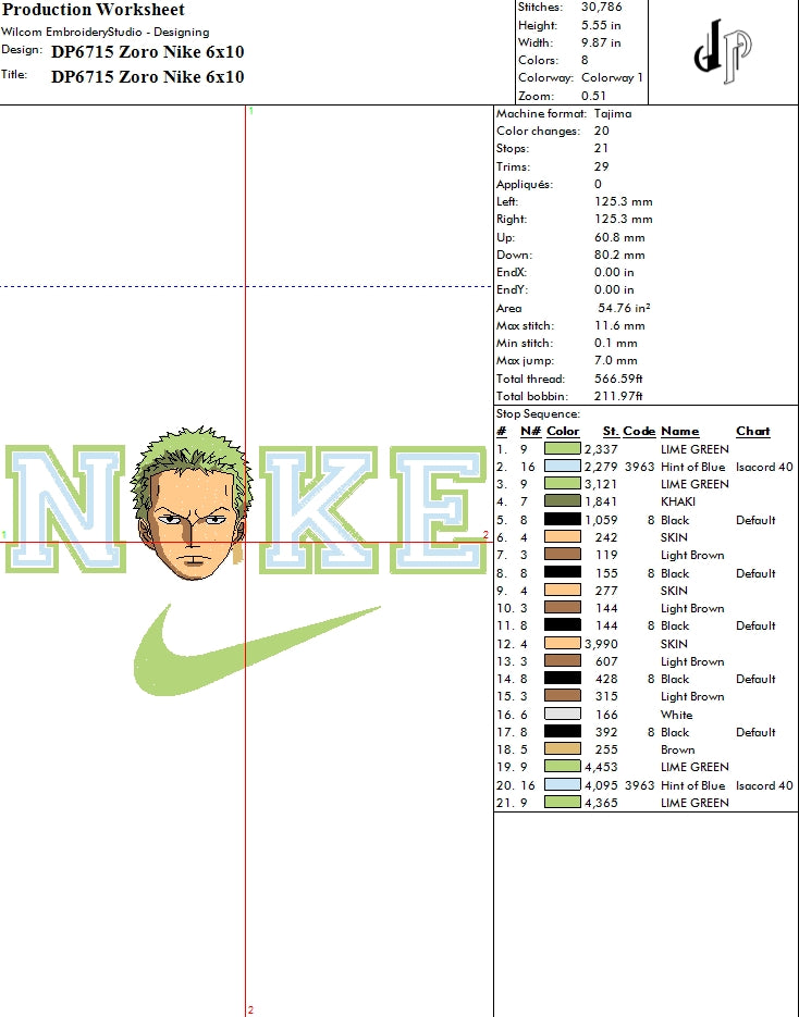 Zoro Nike